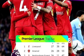 刚刚！今晚利物浦备战欧超杯窗口期波尔图备战欧超杯，欧冠节点到来的简单介绍-pg麻将胡了